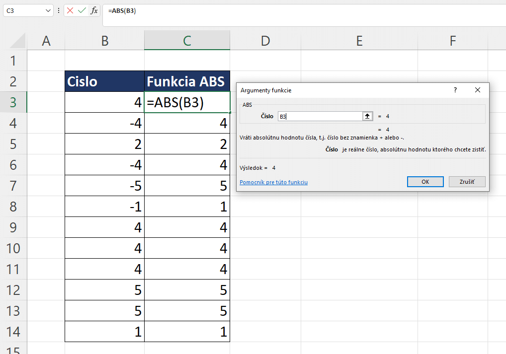 ABS funkcia - príklad