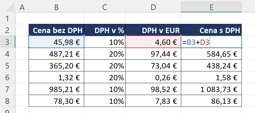 Jak vypočítat cenu bez DPH z ceny s DPH?